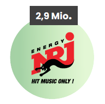 Energy NRJ –Raudio.biz